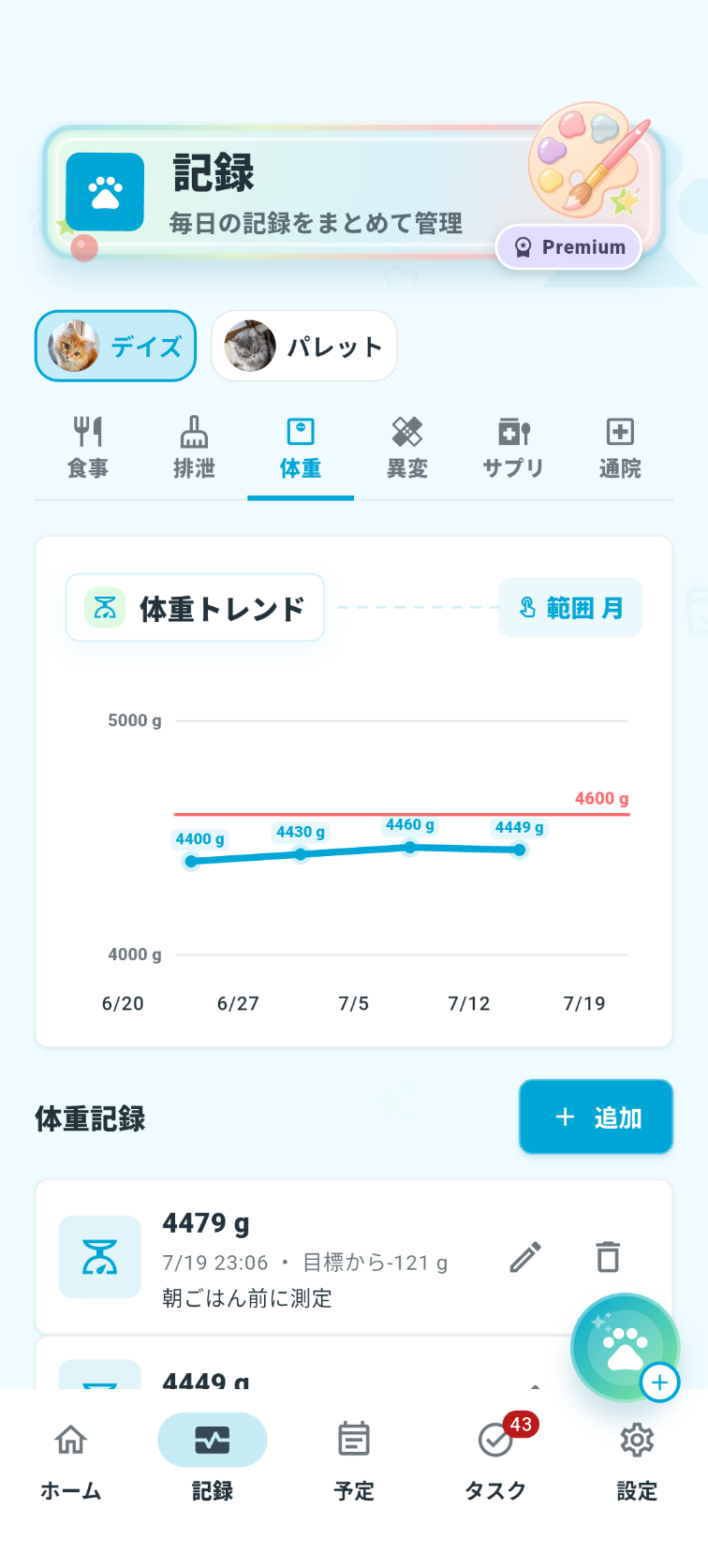 実際の記録画面。猫と、食事・排泄・体重・異変・サプリ・通院の表示をすぐに切り替え、数値付きの体重トレンドを確認できます